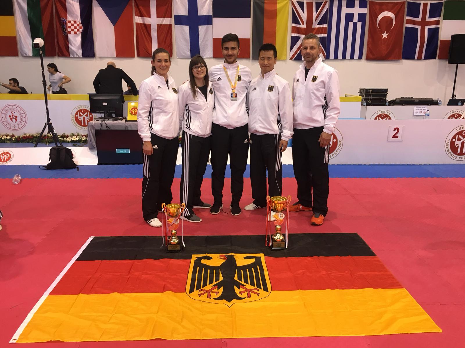 Europameisterschaft 2019